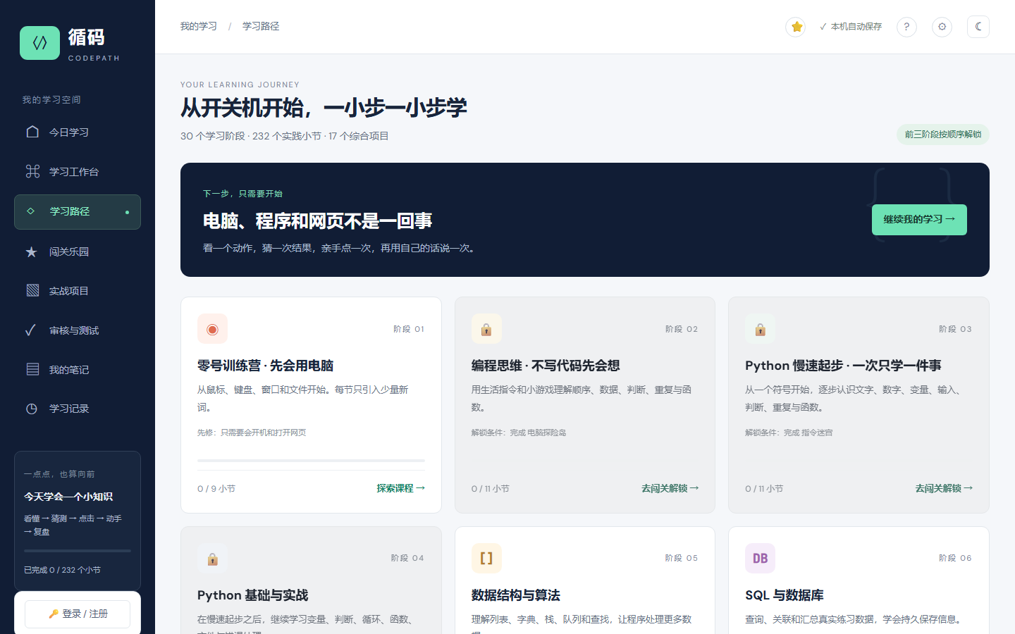 学习路径